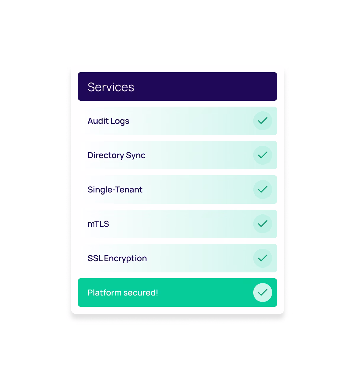 Security audit logs dashboard showing verification status