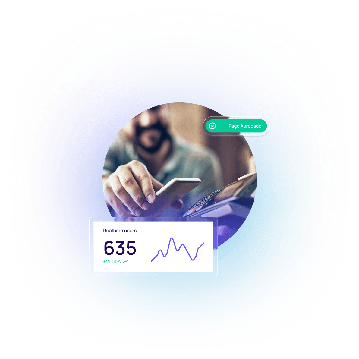 Physical payments